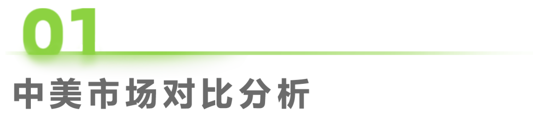 开云kaiyun体育：2024年训诫智能硬件商场与用户洞察讲述