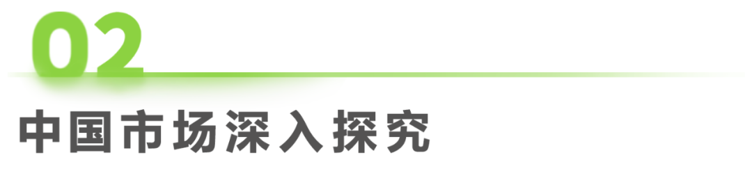 开云kaiyun体育：2024年训诫智能硬件商场与用户洞察讲述(图6)