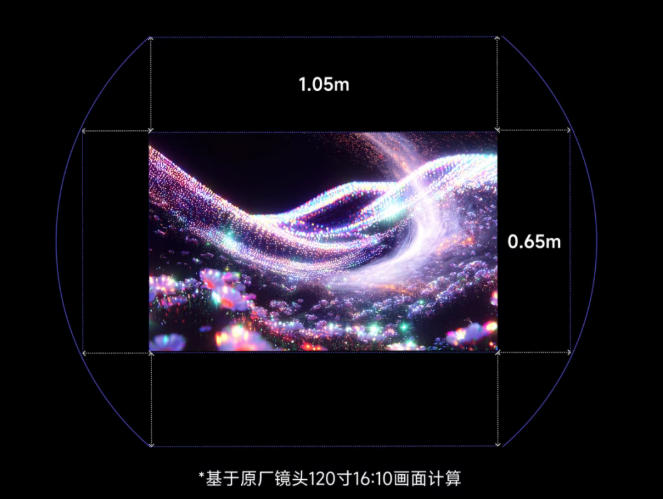 极米昆仑系列投影上市:纯三色激光工程机,亮度12000-25000流明