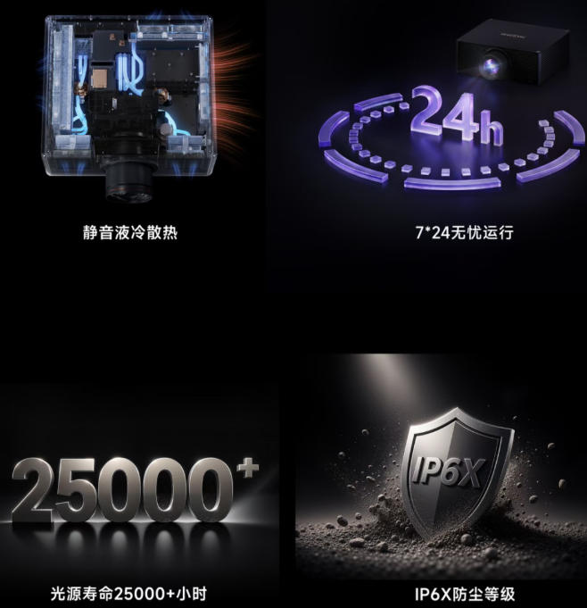 极米昆仑系列投影上市:纯三色激光工程机,亮度12000-25000流明